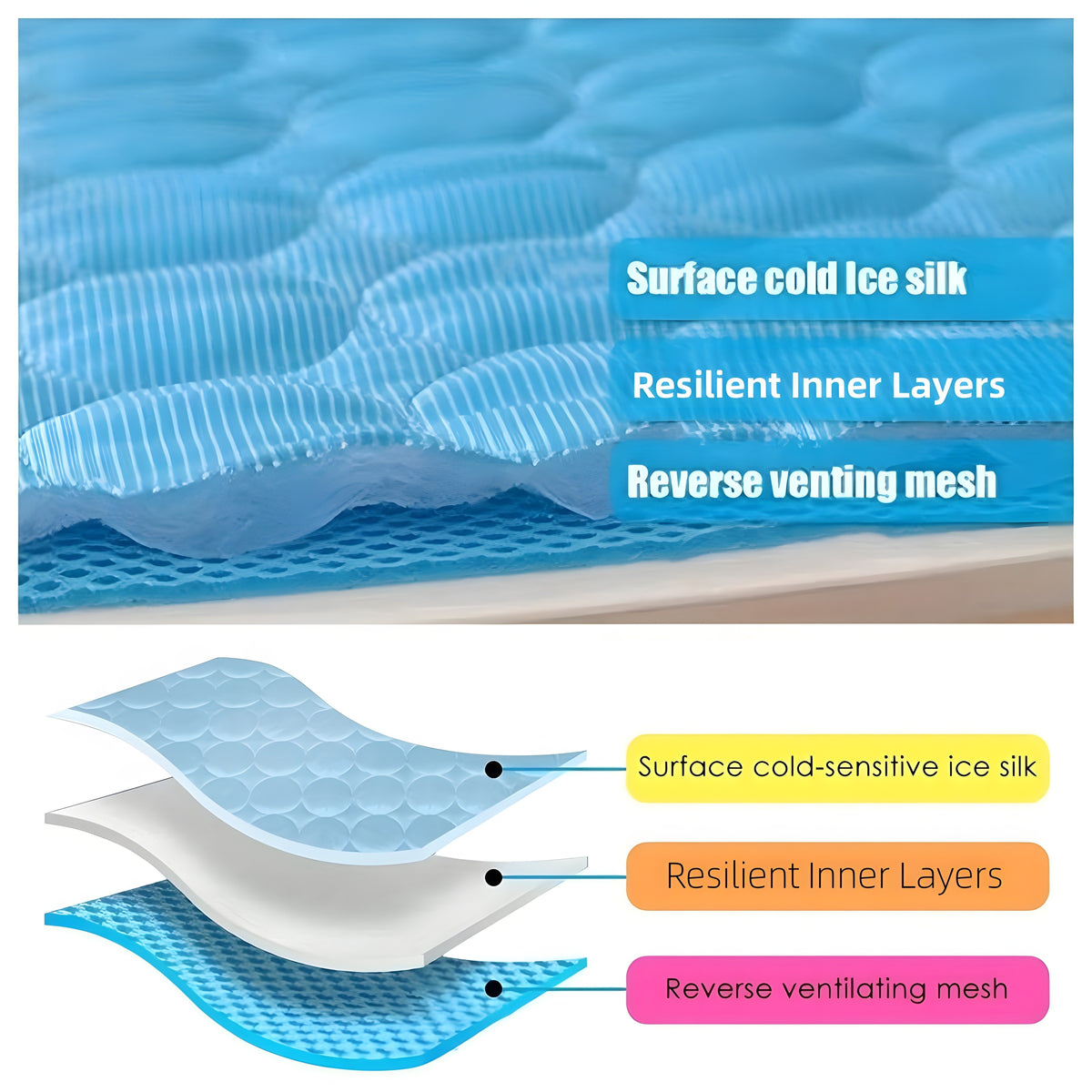 Thin ice silk dog cooling mat for crate and sofa, view 9