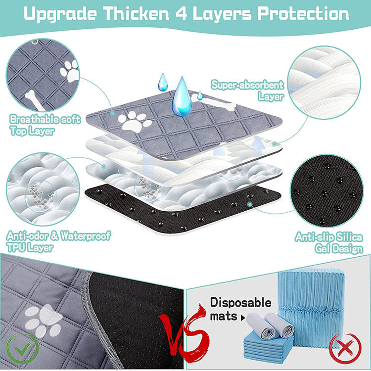 Reusable washable dog pee pad training mat, view 5